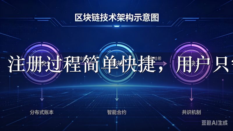 注册过程简单快捷，用户只需提供基本信息并设置密码即可。