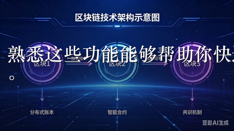 熟悉这些功能能够帮助你快速做出决策，短时间内实现高效交易。