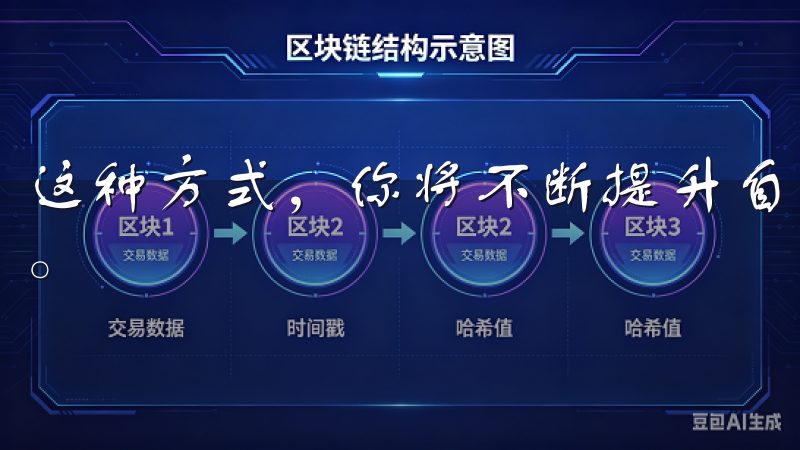 这种方式，你将不断提升自己的交易能力，实现更加高效的交易。