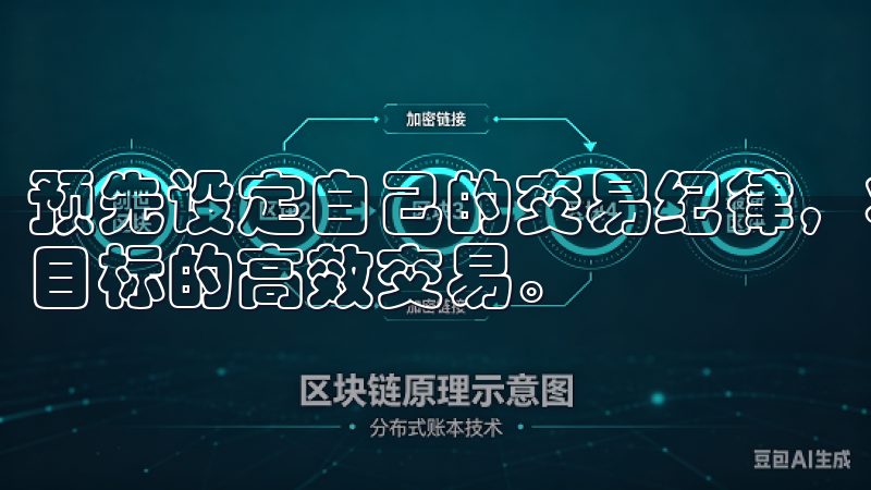 预先设定自己的交易纪律，将有助于你紧张时刻保持冷静，实现目标的高效交易。