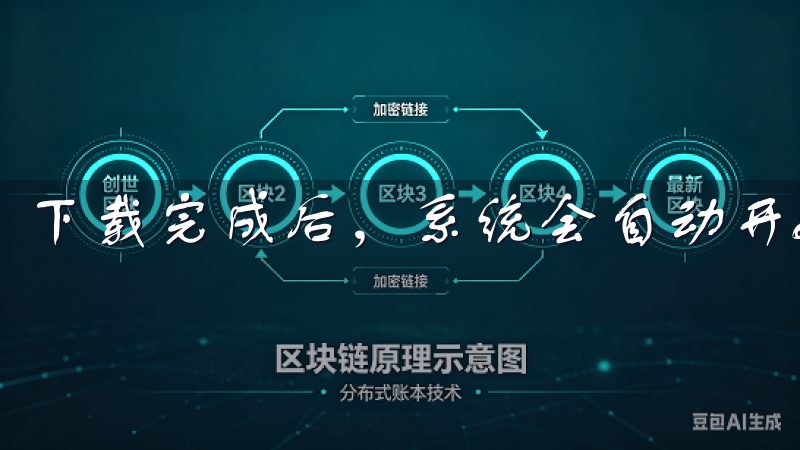 下载完成后，系统会自动开始安装。