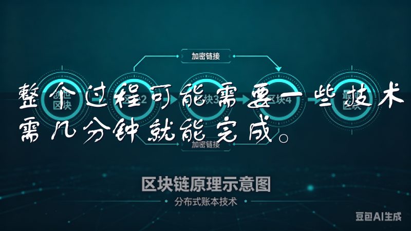 整个过程可能需要一些技术知识，但只要按照说明操作，同样只需几分钟就能完成。