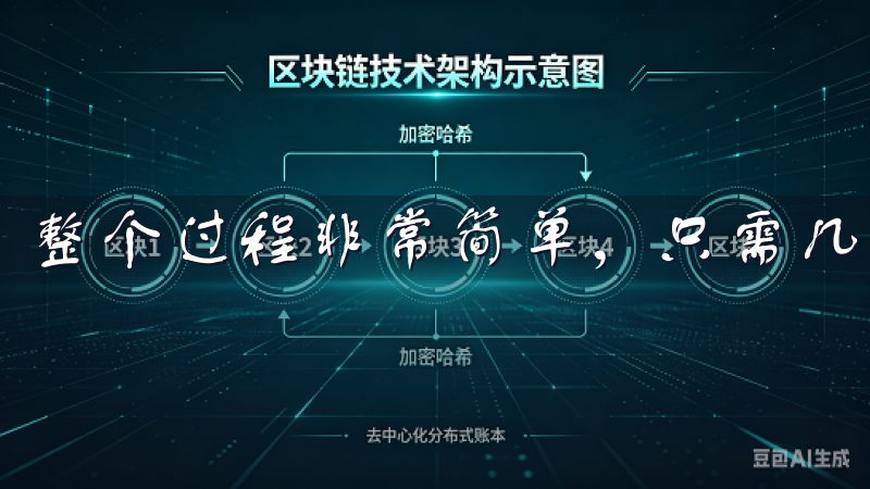 整个过程非常简单，只需几分钟就能完成。
