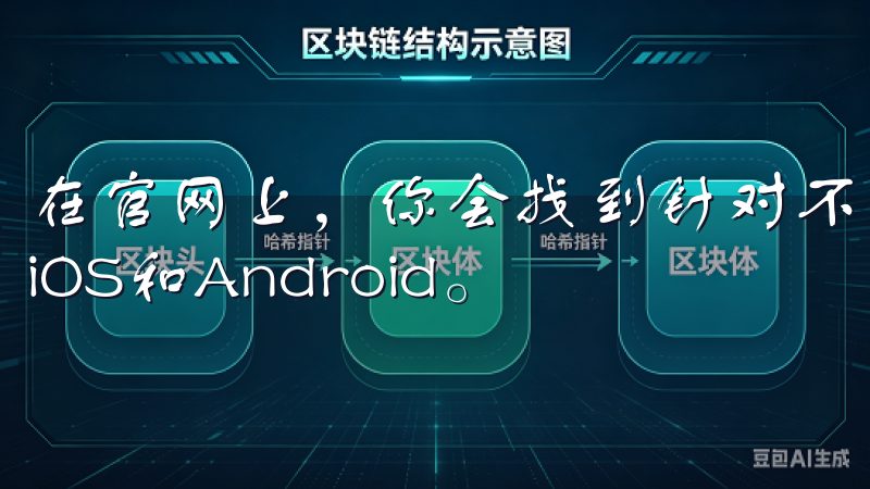 在官网上，你会找到针对不同操作系统的客户端下载链接，比如iOS和Android。