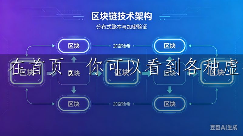 在首页，你可以看到各种虚拟货币的实时行情和相关信息。