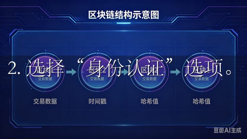 2. 选择“身份认证”选项。