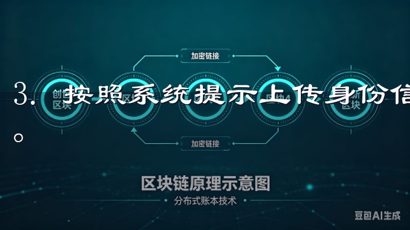 3. 按照系统提示上传身份信息，如身份证照片以及个人合照。
