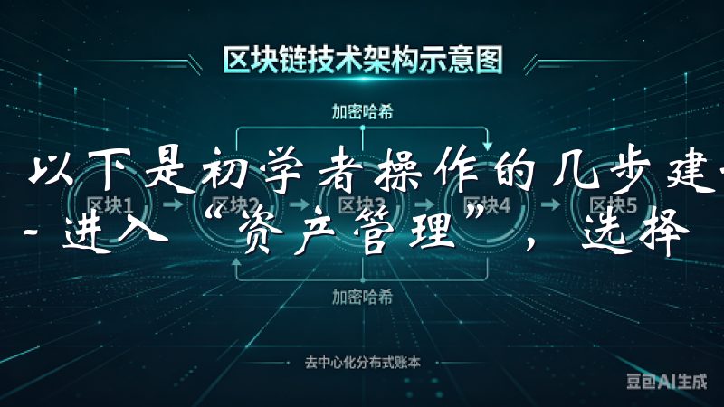以下是初学者操作的几步建议： 1. **充值资金**： - 进入“资产管理”，选择“充值”。