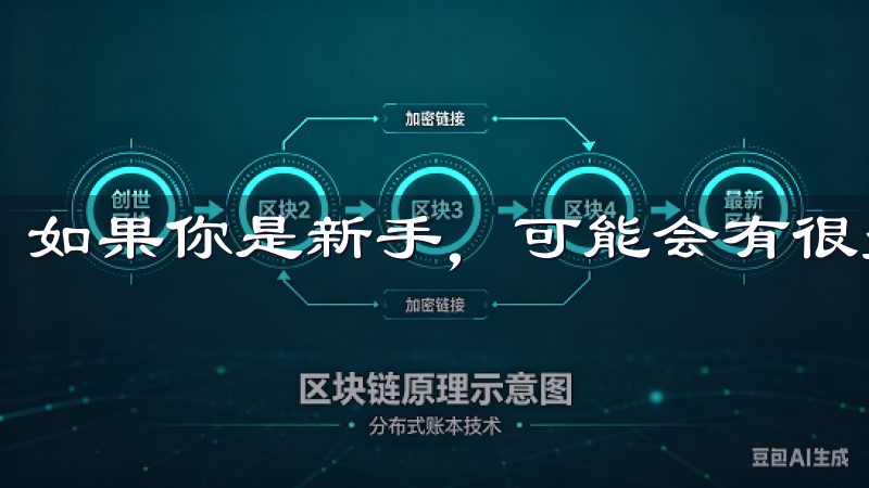 如果你是新手，可能会有很多关于如何下载Okex的问题。