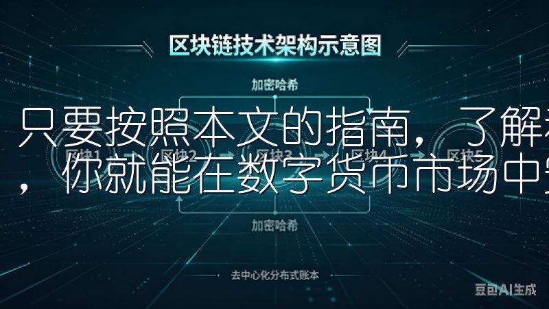 只要按照本文的指南，了解和使用易欧交易所app的安全功能，你就能在数字货币市场中安心投资，实现更高的投资回报。