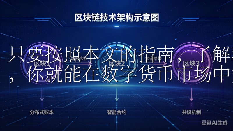 只要按照本文的指南，了解和使用易欧交易所app的安全功能，你就能在数字货币市场中安心投资，实现更高的投资回报。