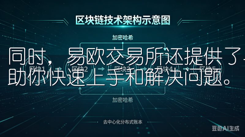 同时，易欧交易所还提供了丰富的API文档和开发者社区，帮助你快速上手和解决问题。