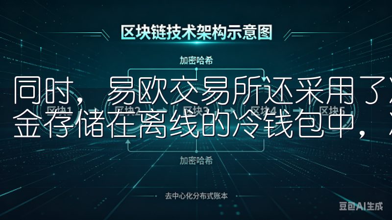 同时，易欧交易所还采用了冷热钱包分离技术，将大部分用户资金存储在离线的冷钱包中，减少被黑客攻击的风险。