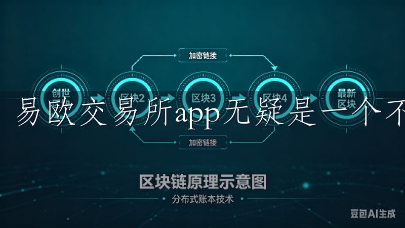 易欧交易所app无疑是一个不错的选择。