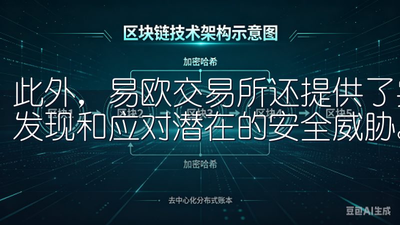 此外，易欧交易所还提供了实时的安全提示和通知，帮助你及时发现和应对潜在的安全威胁。