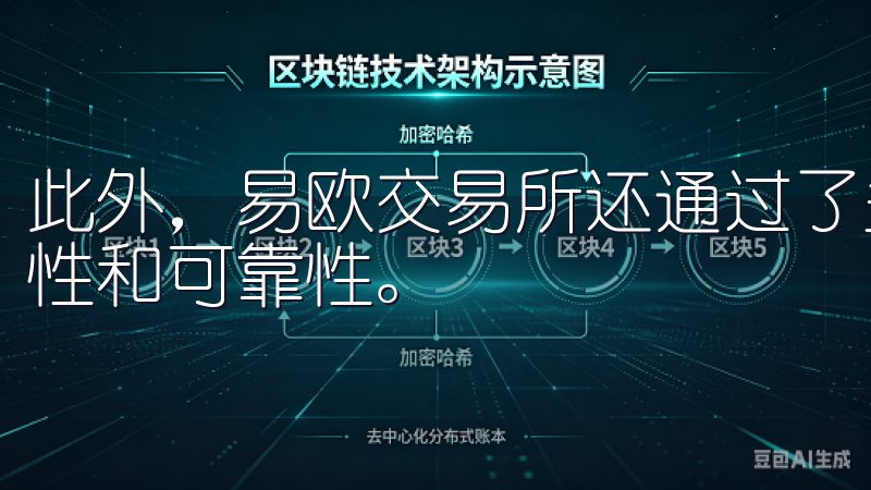 此外，易欧交易所还通过了多项国际安全认证，确保平台的安全性和可靠性。