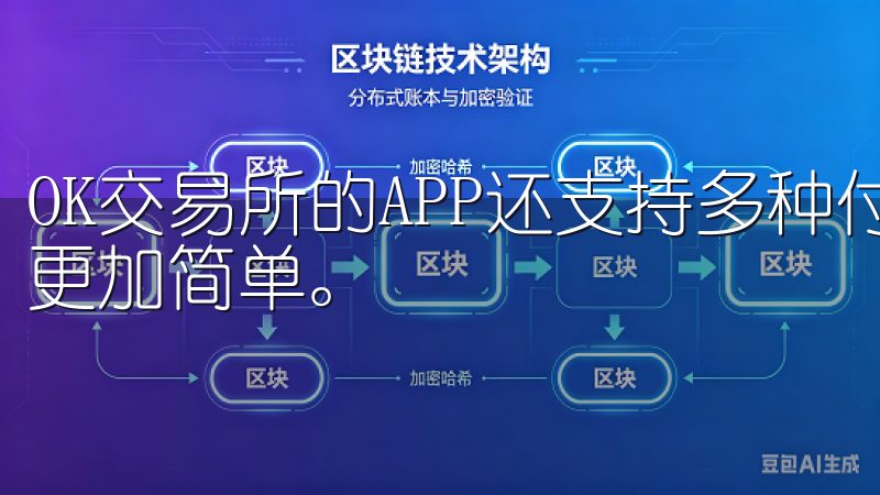 OK交易所的APP还支持多种付款方式，使得充值和提现变得更加简单。