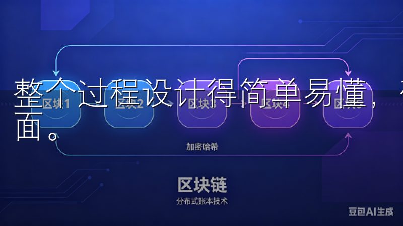 整个过程设计得简单易懂，确保用户在最短的时间内进入交易界面。