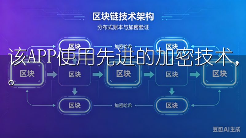 该APP使用先进的加密技术，确保用户的交易数据和资金安全。