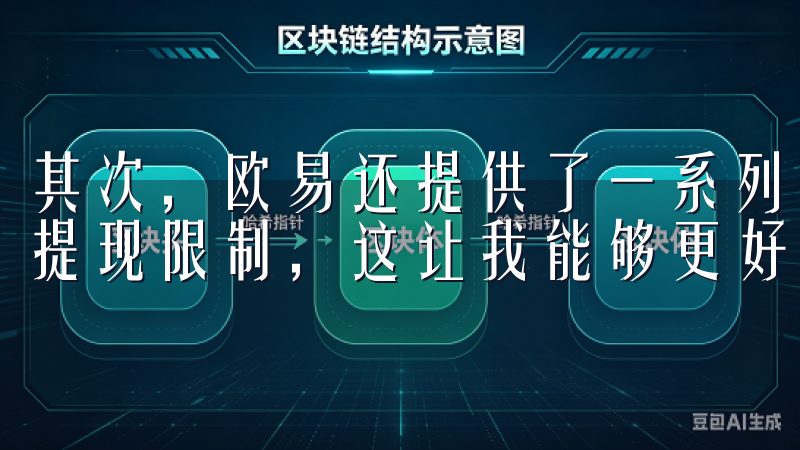 其次，欧易还提供了一系列的风险管理工具，如设置交易限额和提现限制，这让我能够更好地控制自己的交易风险。