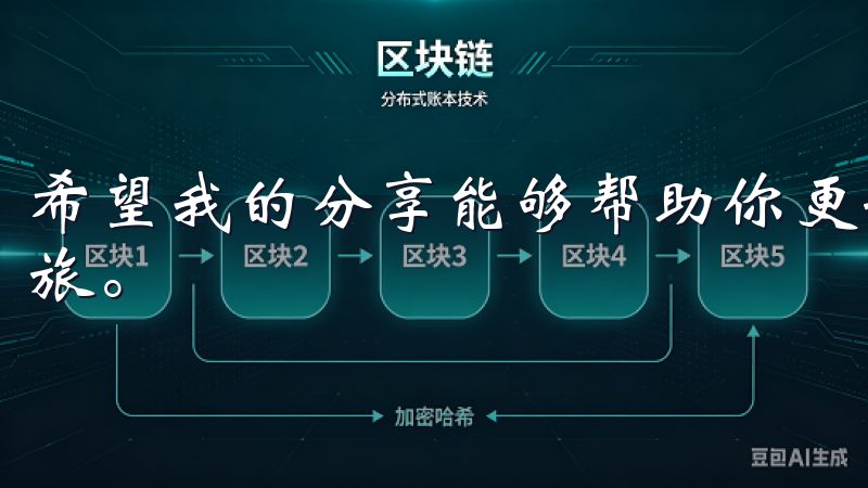 希望我的分享能够帮助你更好地了解欧易，开启你自己的交易之旅。