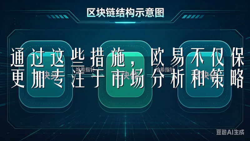 通过这些措施，欧易不仅保护了我的资产，也让我在交易过程中更加专注于市场分析和策略制定。