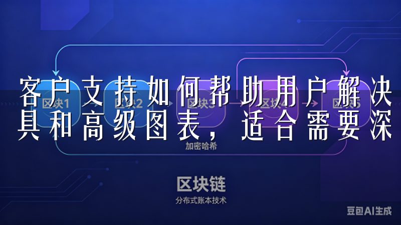 客户支持如何帮助用户解决问题而PC端则提供更全面的分析工具和高级图表，适合需要深入市场研究和多任务操作的交易者。