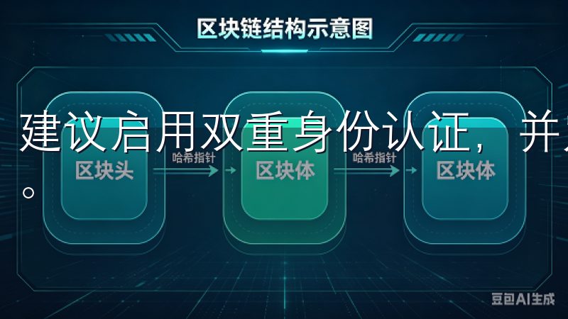 建议启用双重身份认证,并定期更新密码,以确保账户的安全性。