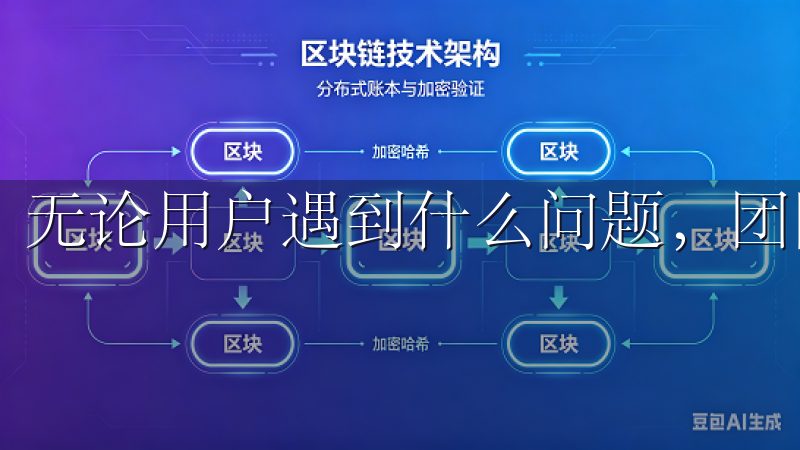 无论用户遇到什么问题，团队都会及时响应并提供解决方案。