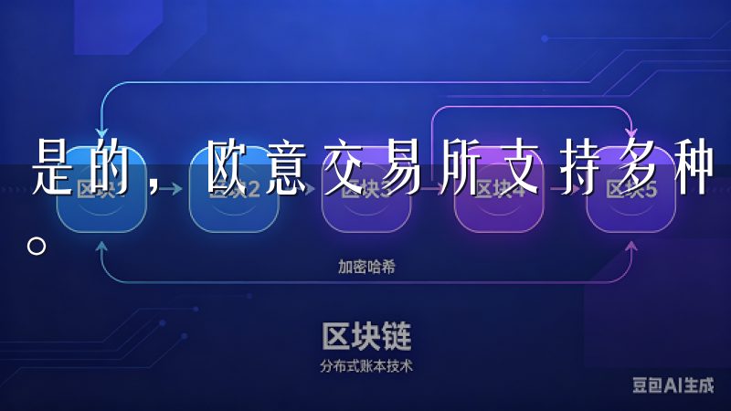 是的，欧意交易所支持多种法币的购买，可以方便用户进行入市。