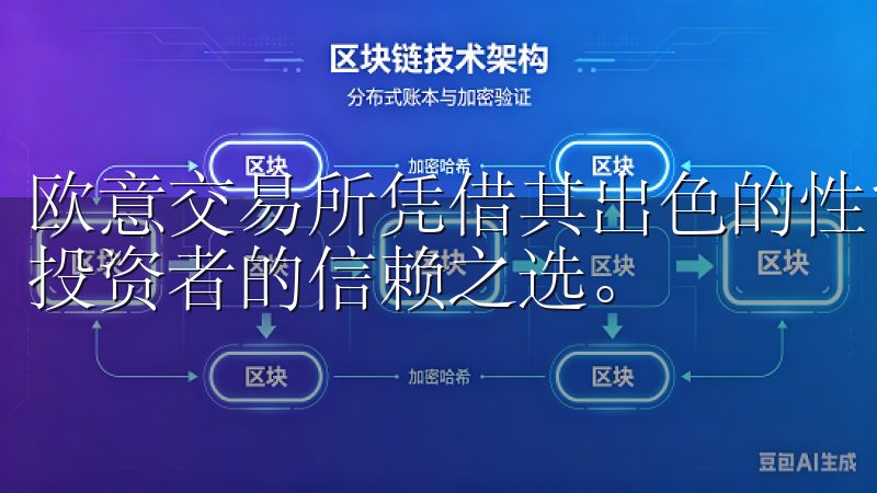 欧意交易所凭借其出色的性能和用户评价，快速崛起，成为广大投资者的信赖之选。