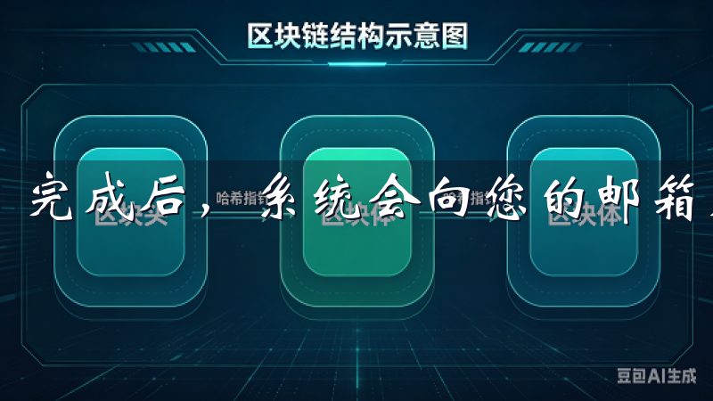完成后，系统会向您的邮箱发送一封验证邮件。