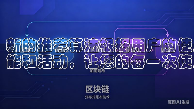 新的推荐算法根据用户的使用习惯，为您推送最符合您需求的功能和活动，让您的每一次使用都充满惊喜。