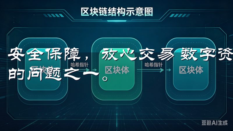 安全保障，放心交易 数字资产交易中，安全始终是用户最关心的问题之一。
