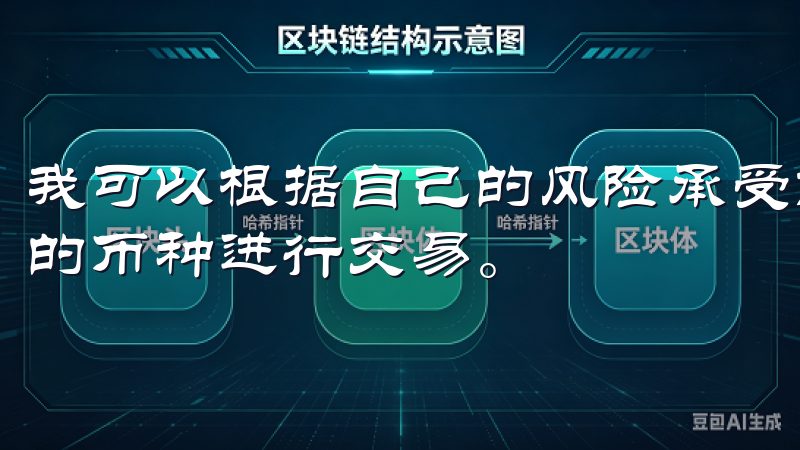我可以根据自己的风险承受能力和投资偏好，自由选择适合自己的币种进行交易。