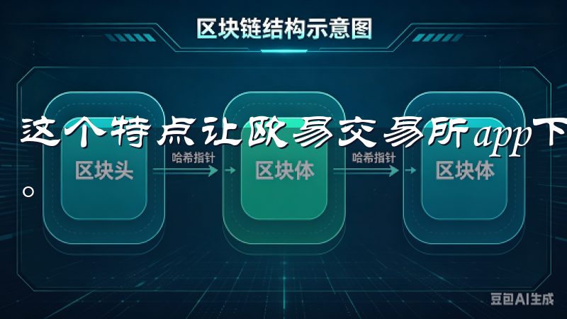 这个特点让欧易交易所app下载后，用户交易中感到更加安心。