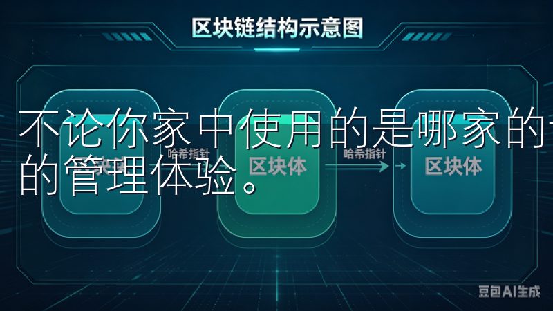 不论你家中使用的是哪家的设备，欧意APP都能给你提供良好的管理体验。