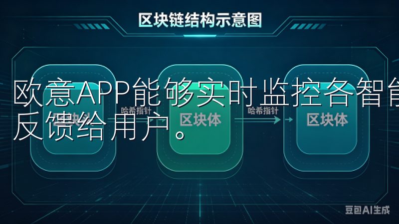 欧意APP能够实时监控各智能设备的运行状态，并将使用数据反馈给用户。