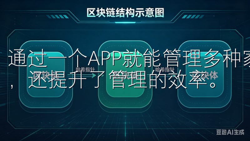 通过一个APP就能管理多种家电,这样不仅节省了用户的时间,还提升了管理的效率。