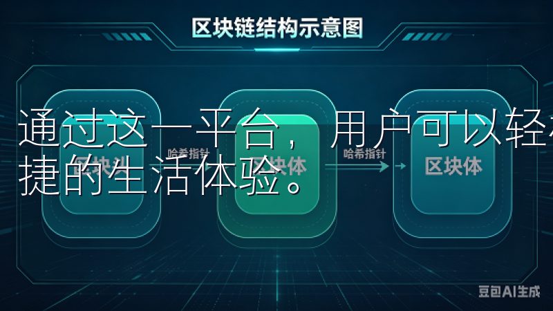 通过这一平台，用户可以轻松管理家中的多种智能设备，享受便捷的生活体验。