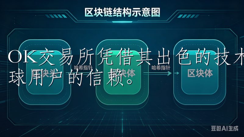 OK交易所凭借其出色的技术支持和丰富的市场经验，赢得了全球用户的信赖。