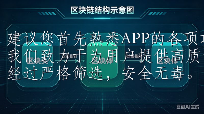 建议您首先熟悉APP的各项功能，并进行小额交易以积累经验我们致力于为用户提供高质量的下载体验，确保每一款软件都是经过严格筛选，安全无毒。