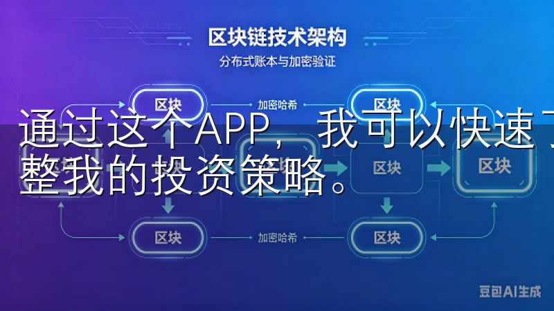 通过这个APP，我可以快速了解全球各大市场的走势，及时调整我的投资策略。