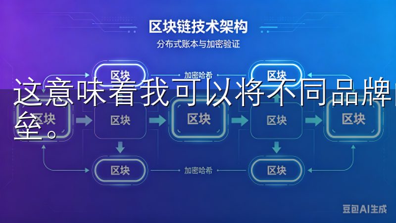 这意味着我可以将不同品牌的设备集中管理，打破品牌之间的壁垒。