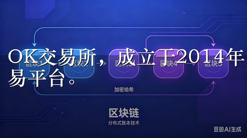 OK交易所，成立于2014年，是一家全球领先的数字资产交易平台。