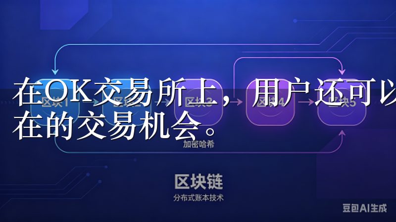 在OK交易所上，用户还可以设置价格提醒，以便不遗漏任何潜在的交易机会。