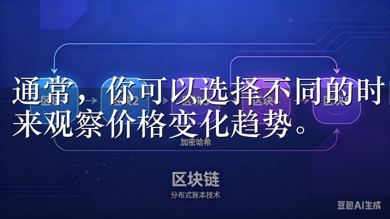 通常，你可以选择不同的时间段（如1分钟、1小时、1天等）来观察价格变化趋势。