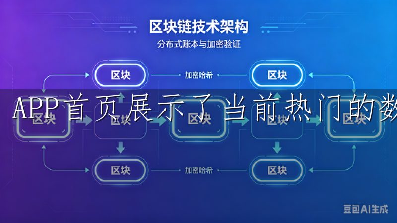 APP首页展示了当前热门的数字货币及其行情走势图。