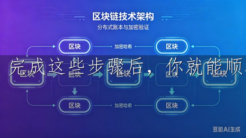 完成这些步骤后，你就能顺利登录到你的账户，准备进行交易。
