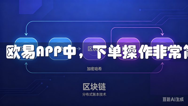 欧易APP中，下单操作非常简单。